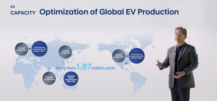 Hyundai-Chef Jae Hoon Chang (Bild: Hyundai)